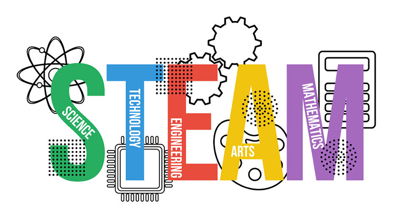 STEAM Logo (Science, Technology, Engineering, Arts, Mathematics in a multi-colored acronym logo
